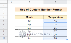 How to Insert Degree Symbol (°) in Google Sheets (4 Easy Ways)