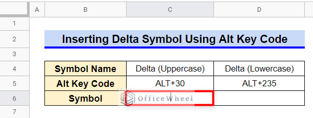 Use Alt Key Code in Google Sheets to Insert Delta Symbol