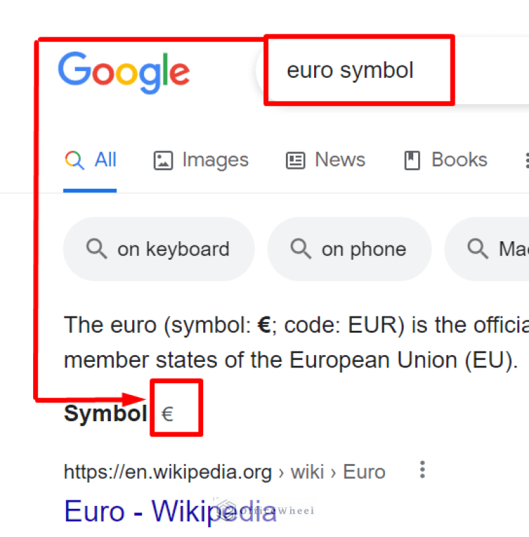 how-to-insert-euro-symbol-in-google-sheets-5-simple-methods