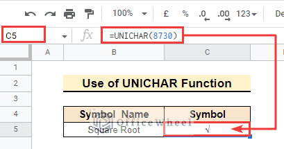 Insert Square Root Symbol Using the UNICHAR Function