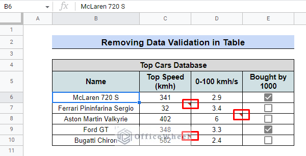 how to remove data validation in google sheets example two