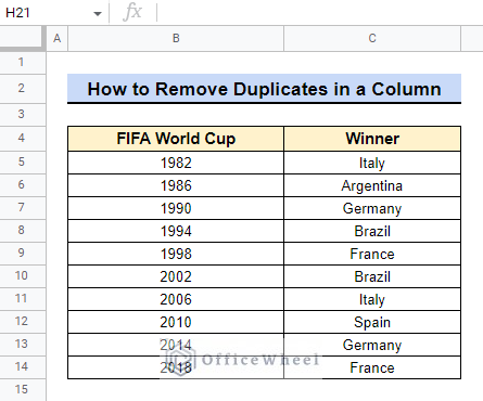 How to Remove Duplicates in a Column in Google Sheets