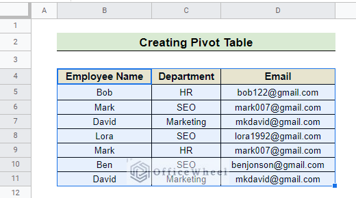 Create pivot table for searching duplicates in google sheets