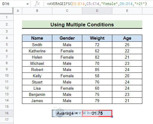 final result after using AVERAGEIFS in Google Sheets with multiple conditions