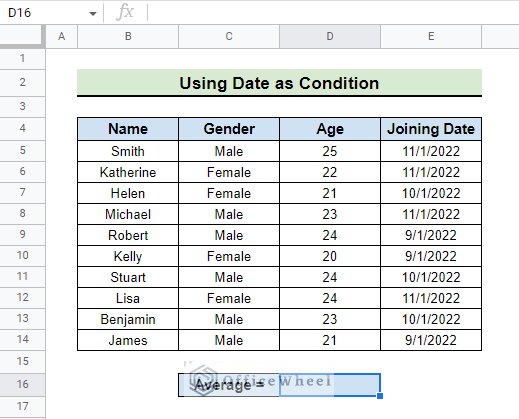 dataset for how to use AVERAGEIFS in Google Sheets with date as a condition