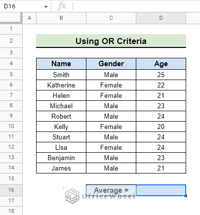 dataset for how to use AVERAGEIFS in Google Sheets using OR criteria