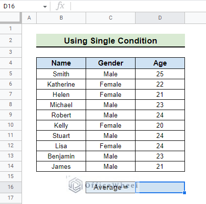 dataset for how to use AVERAGEIFS in Google Sheets with single condition