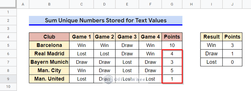 6. Sum Unique Numbers Stored for Text Values in Google Sheets