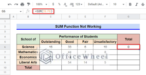 How to Use SUM Function in Google Sheets (6 Practical Examples)