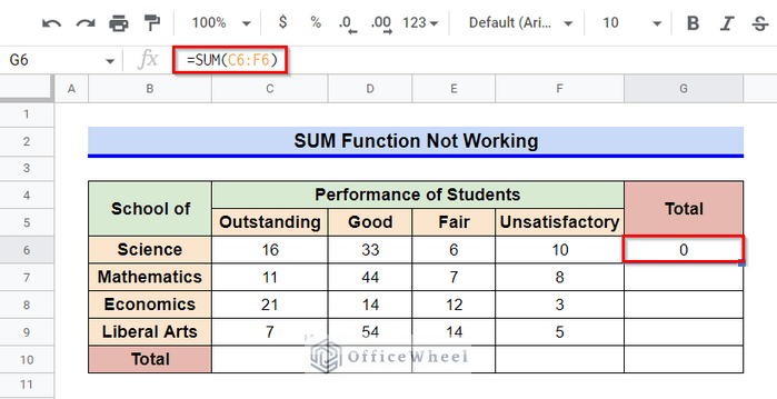 What to Do When SUM Function Is Not Working in Google Sheets