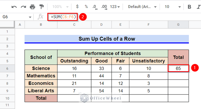 Use SUM Function to Sum Up Cells of a Row in Google Sheets