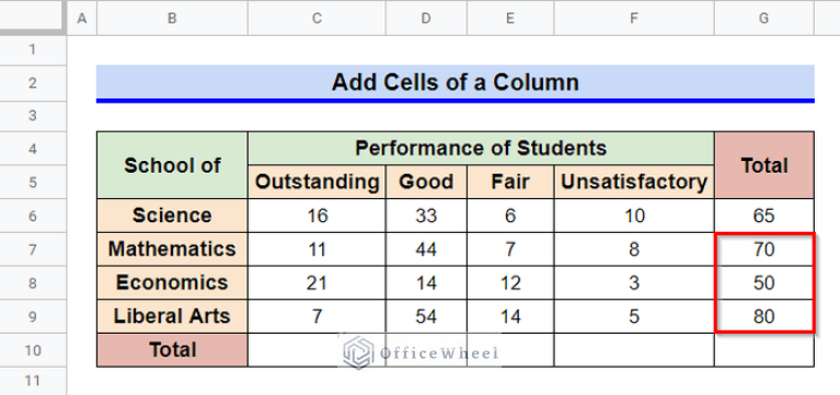 how-to-use-sum-function-in-google-sheets-6-practical-examples