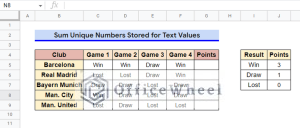 How to Use SUM Function in Google Sheets (6 Practical Examples)