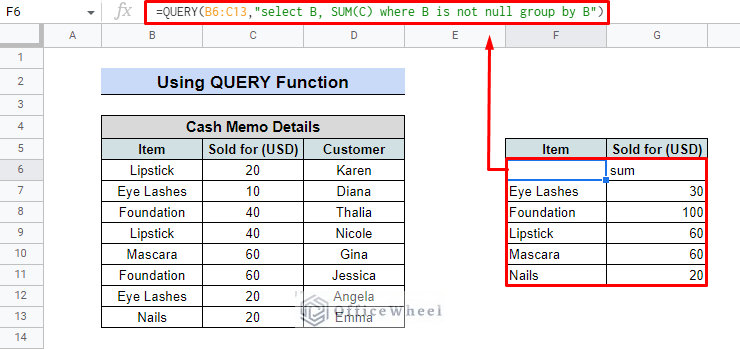 output of query formula in terms of merging duplicate rows in google sheets
