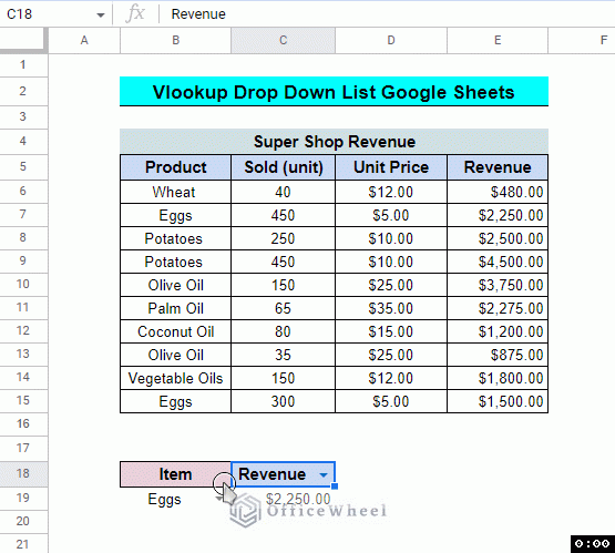 final output of advance vlookup drop down list in google sheets