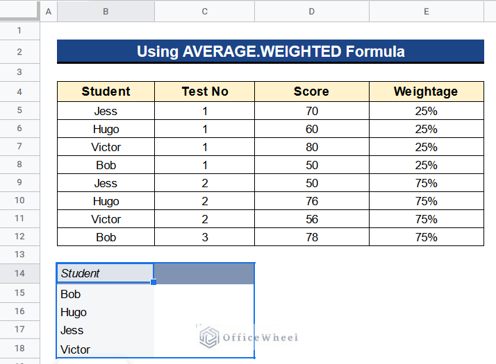 Using AVERAGE.WEIGHTED Formula to Calculate Weighted Average Using Pivot Table in Google Sheets