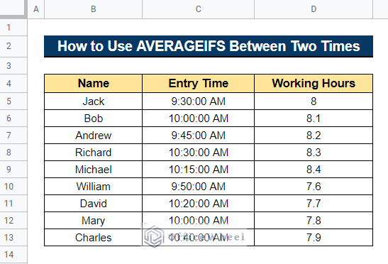 AVERAGEIFS between Two Times in Google Sheets