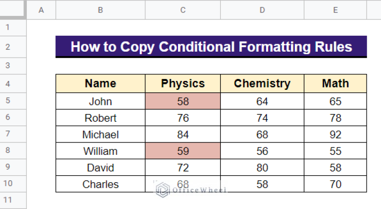 how-to-copy-conditional-formatting-rules-in-google-sheets