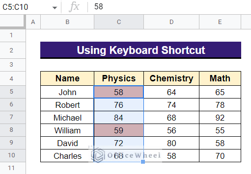 Applying Keyboard Shortcut to Copy Conditional Formatting Rules in Google Sheets
