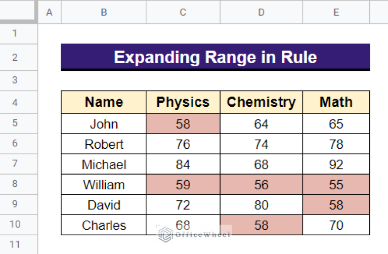 How to copy conditional formatting rules in google sheets