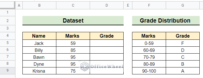 Calculate Students’ Grade using IFS function in Google Sheets