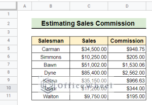 How to Use IFS Function in Google Sheets with Multiple Conditions