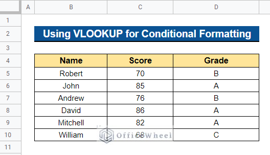 VLOOKUP for Conditional Formatting in Google Sheets