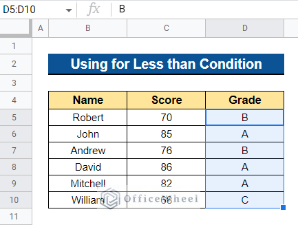 Applying VLOOKUP for Conditional Formatting Less than Condition in Google Sheets