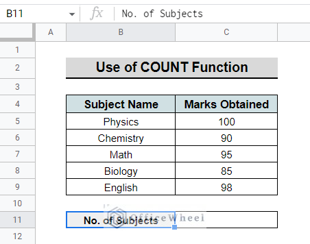 COUNT Function in Google Sheets