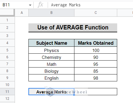 AVERAGE Function in Google Sheets