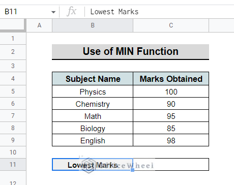 MIN Function in Google Sheets