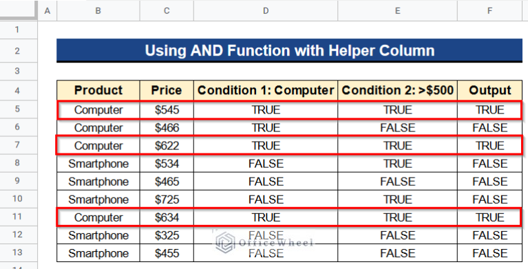 How to Use AND Function in Google Sheets (4 Useful Examples)