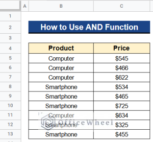 How to Use AND Function in Google Sheets (4 Useful Examples)