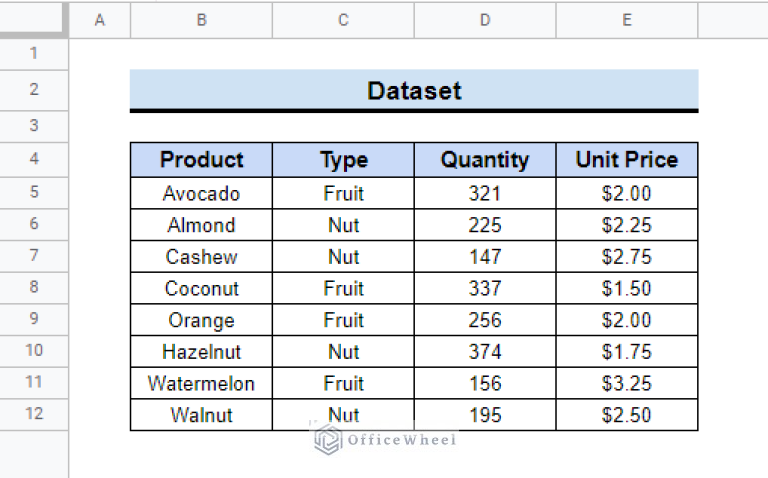 how-to-calculate-conditional-weighted-average-in-google-sheets