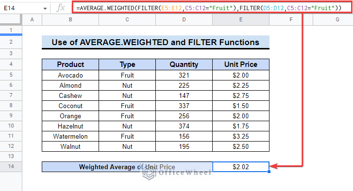 Utilizing AVERAGE.WEIGHTED and FILTER Functions