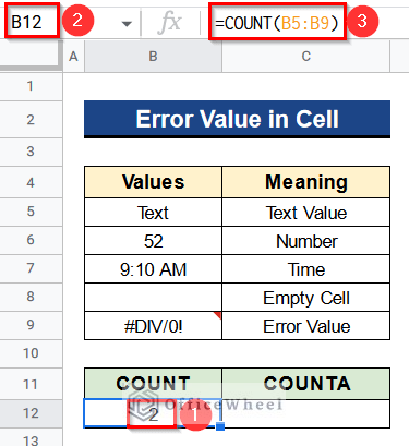 Difference Between COUNT and COUNTA Functions in Google Sheets for Error Value in Cell