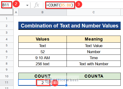 Difference Between COUNT and COUNTA Functions in Google Sheets for Combination of Text and Number Values
