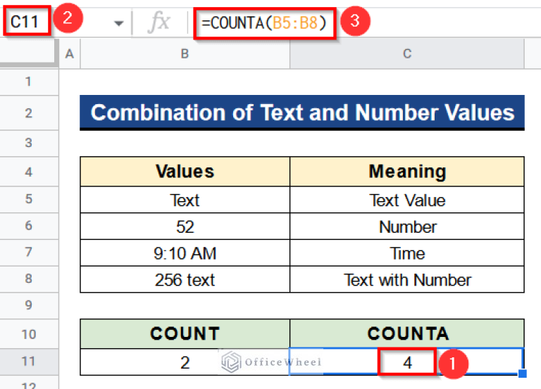Difference Between COUNT and COUNTA in Google Sheets