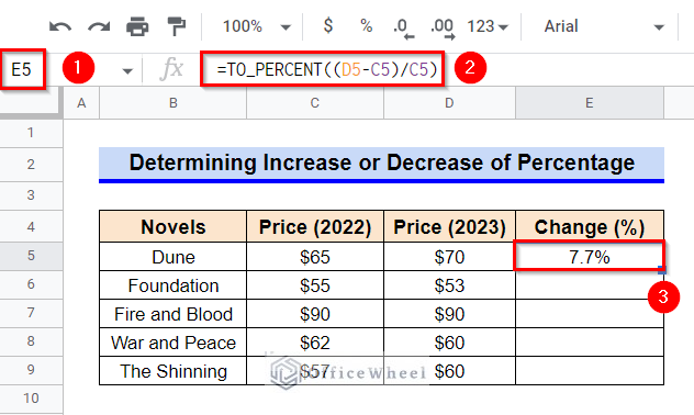 Use TO_PERCENT function for Determining Increase or Decrease of Percentage in Google Sheets
