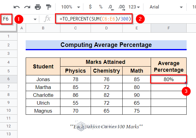 Use TO_PERCENT function for Computing Average Percentage in Google Sheets