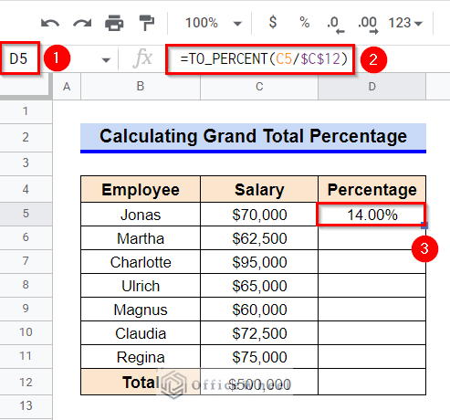 Use TO_PERCENT function for Calculating Grand Total Percentage in Google Sheets