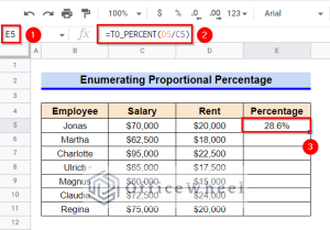 How to Use TO_PERCENT Function in Google Sheets