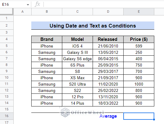 dataset for using date and text as condition in google sheets average if multiple conditions