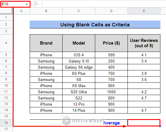 how to select cell while using averageifs in case of missing data