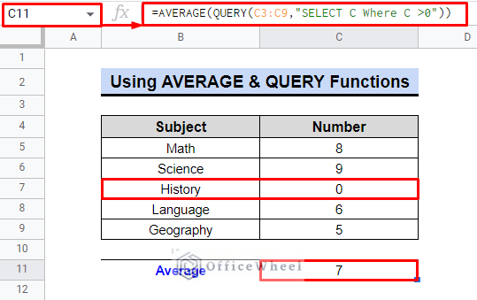 use of average and query functions