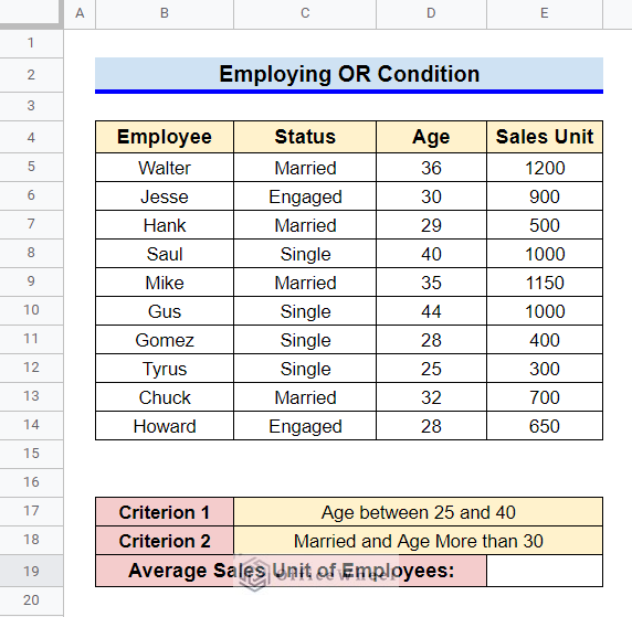 How to use AVERAGEIFS function while applying OR Condition with multiple criteria in Same Column in Google Sheets