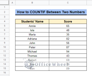 Google Sheets Count Cells Between Two Numbers with COUNTIF Function