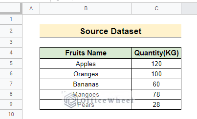 source data for dropdown list in google sheets
