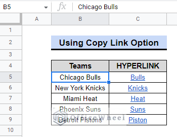 data for using copy link option