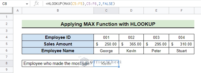 final result after applying max with hlookup